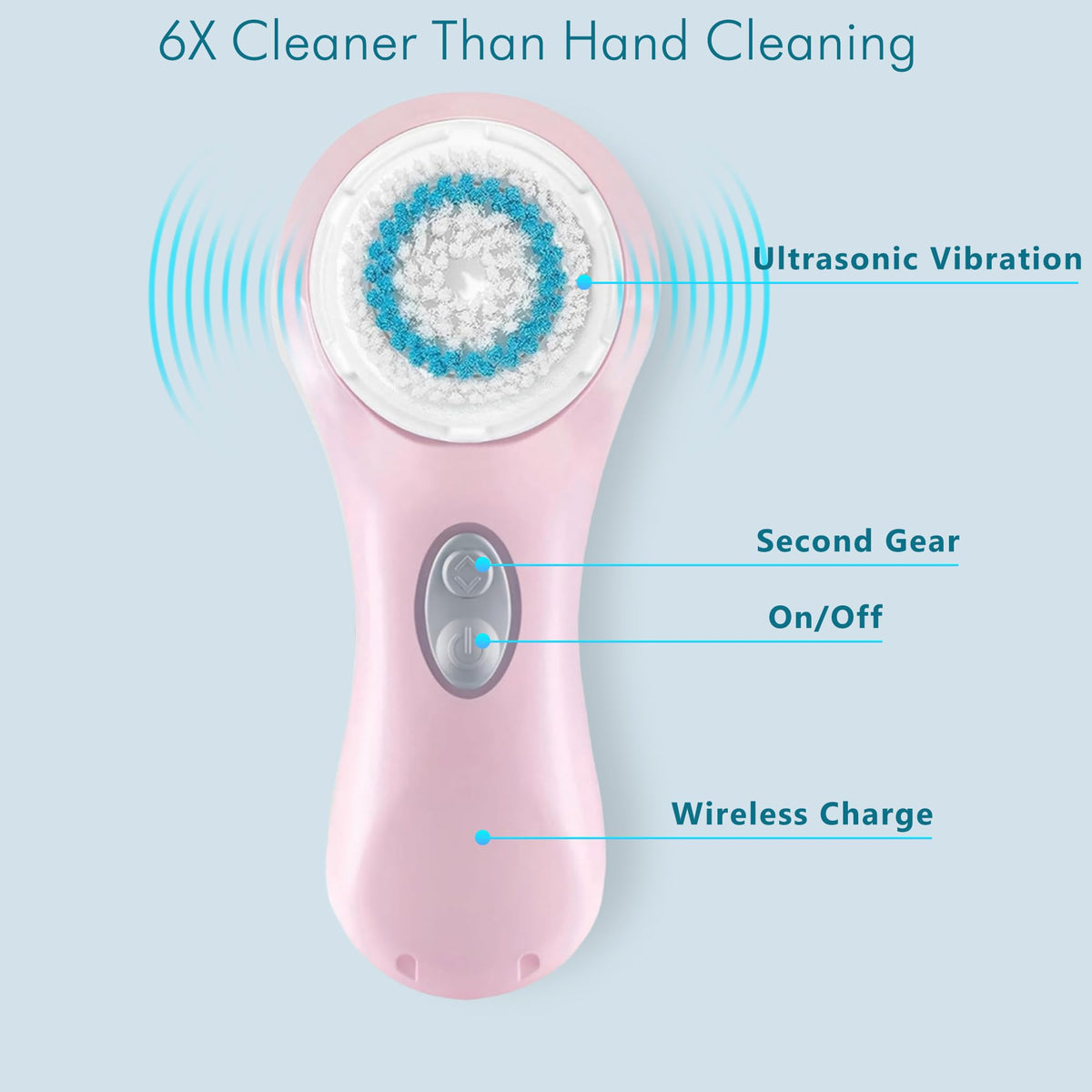Microtree two-speed cleansing system for daily and deep cleans