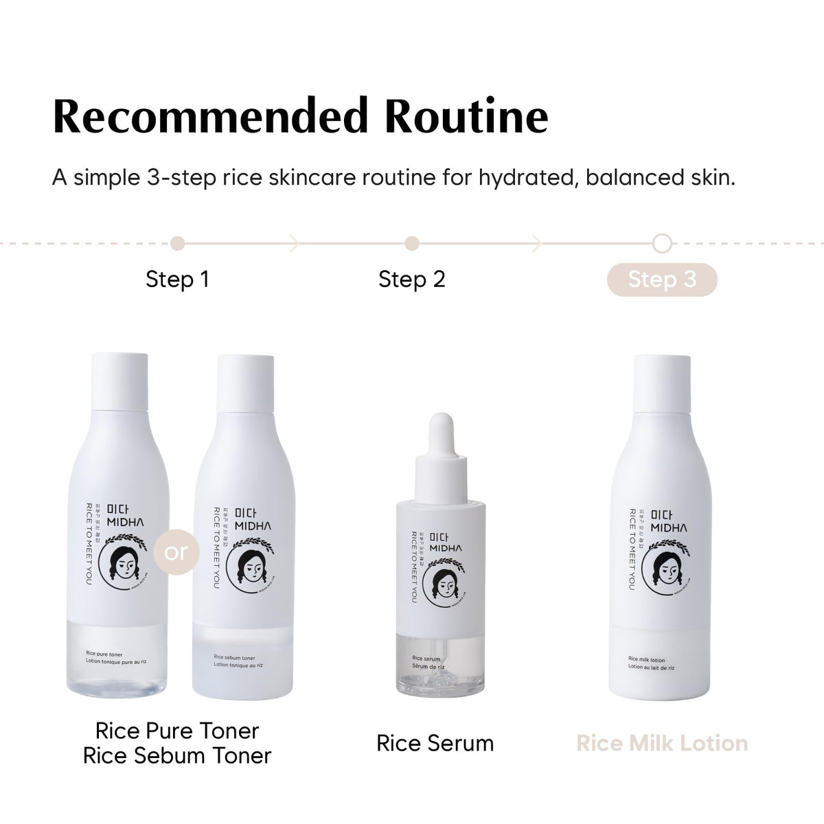MIDHA Rice Milk Lotion packaging close-up highlighting clean design.