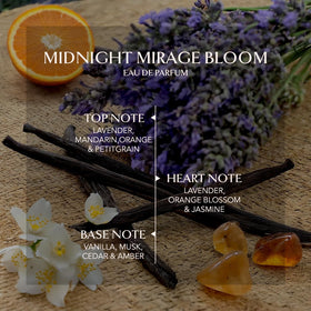 EMBAROUGE Midnight Mirage Bloom cap detail showing refined design