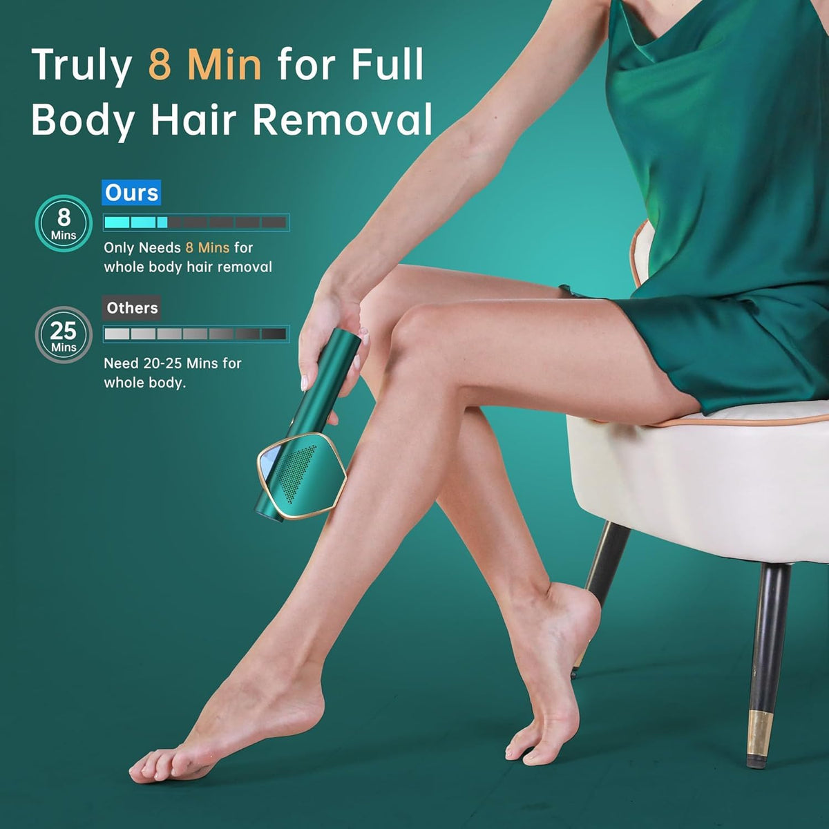 Mihilo IPL usage on arms demonstrates convenient home treatment