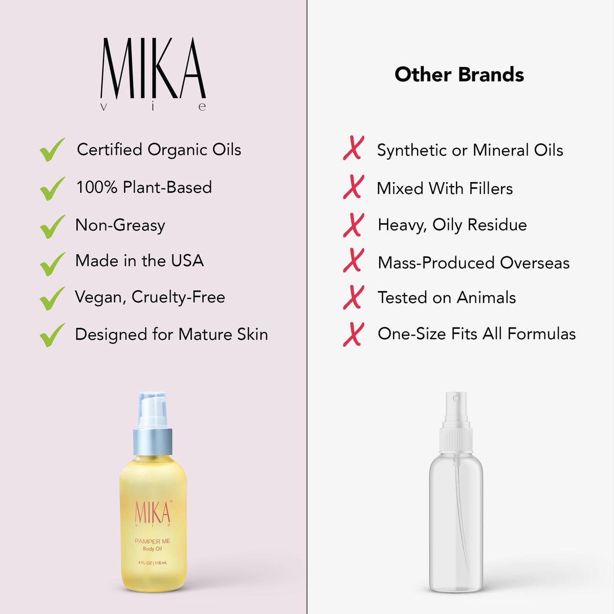 Mika Vie bottle label closeup highlights USDA organic certification and clean ingredients