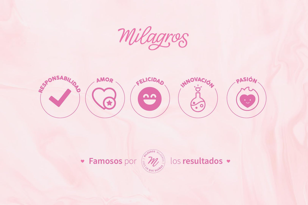 Milagros Emergencia Capilar Shampoo eco-packaging emphasizes sustainable Colombian production