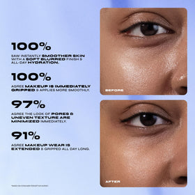 Milani Conceal + Perfect Blur Out Primer bottle closeup highlights texture for smoother skin.