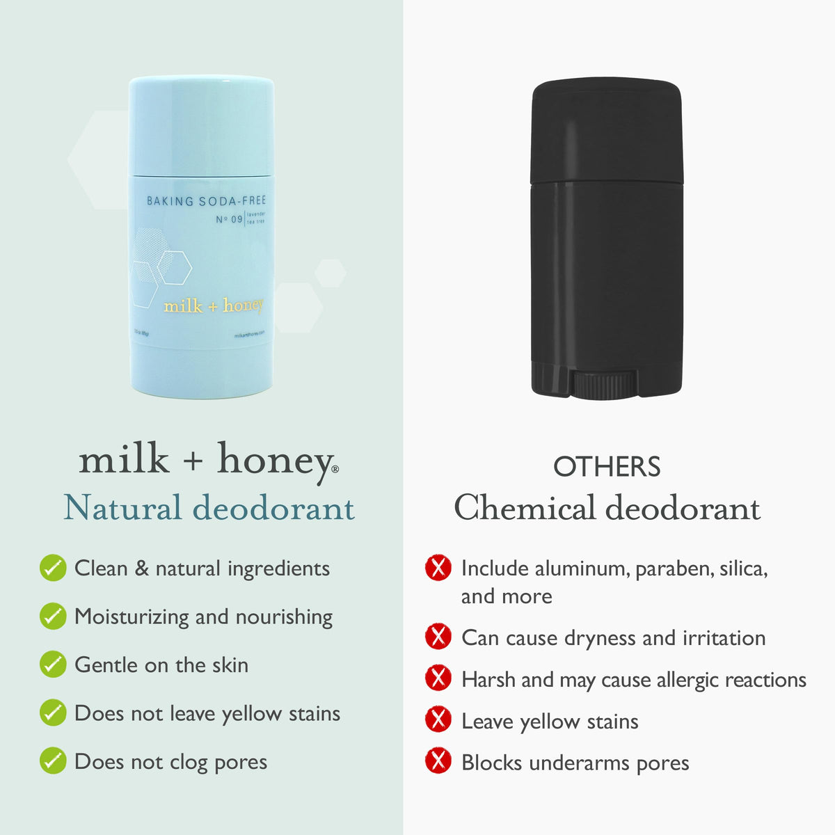 Milk + Honey No. 09 tea-tree odor elimination for confidence.