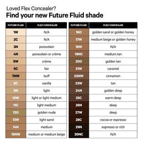 Milk Makeup Future Fluid after-application shows smooth, even skin tone