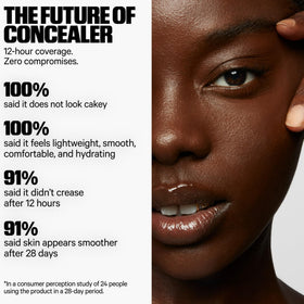 Milk Makeup Future Fluid Concealer cream on face shows natural finish.