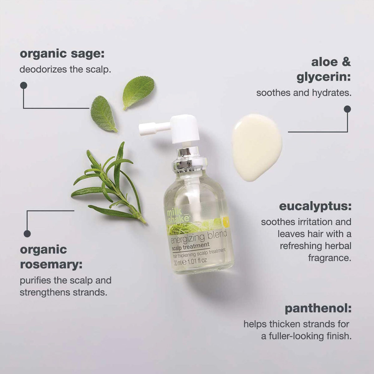 Milk-Shake Energizing Blend ingredients label closeup signals nourishing scalp care.