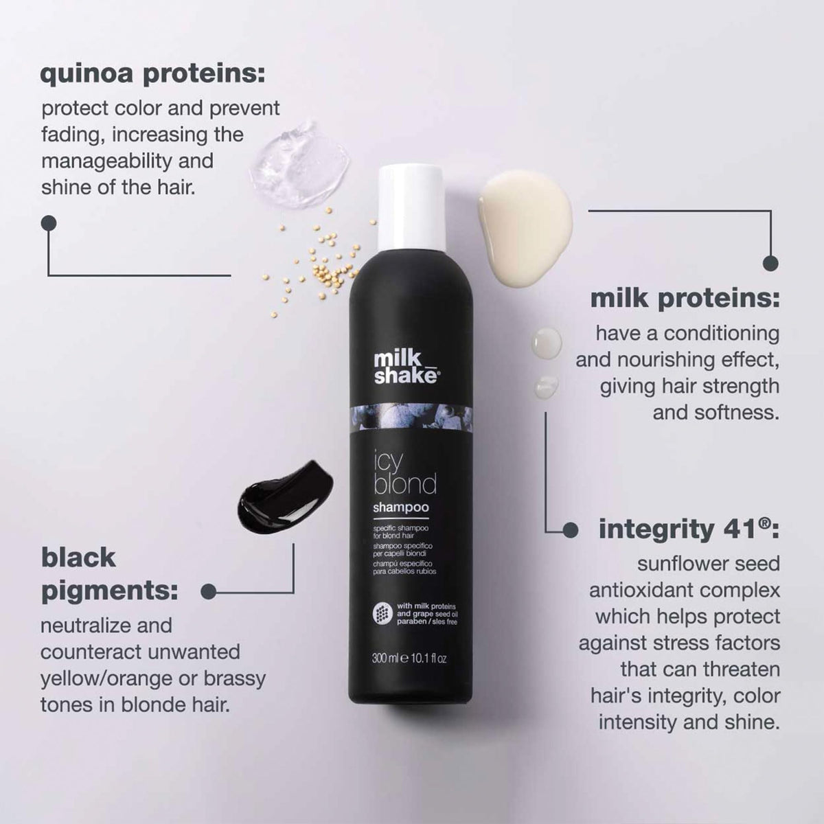 Milk Shake Icy Blond Shampoo label closeup highlights the pigment tint.