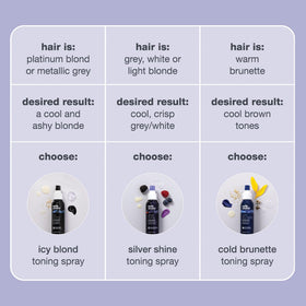 Milk_Shake Cold Brunette Toning Spray is ideal for post-blowout color touch-ups.