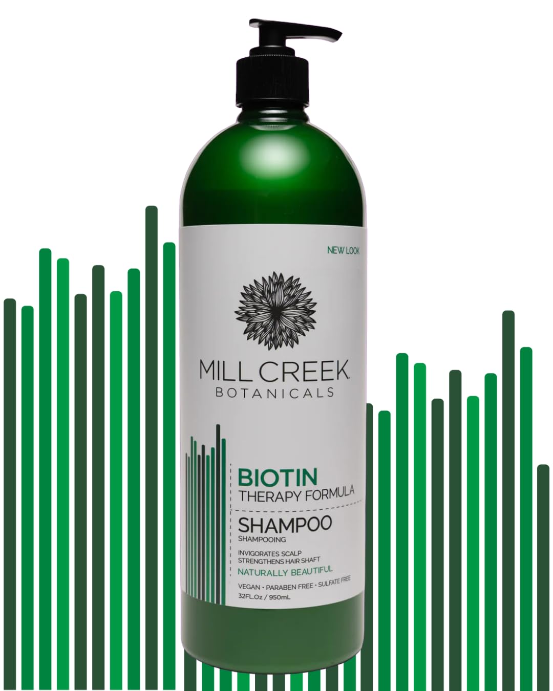 Mill Creek Biotin Shampoo label closeup highlights biotin and gentle cleansing.