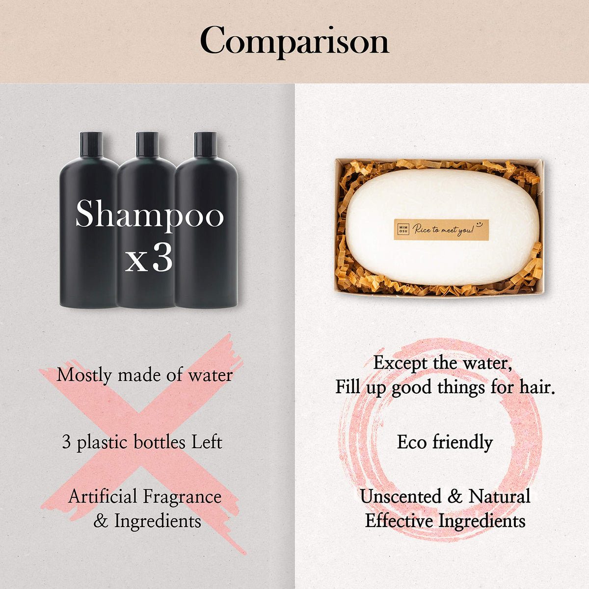 Mimosu pH-balanced unscented formula is gentle on sensitive scalps.