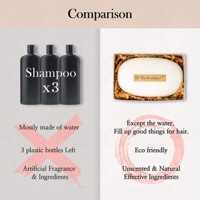 Mimosu pH-balanced unscented formula is gentle on sensitive scalps.