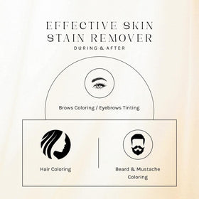 Himalayan spring water and lemon oil ingredients highlighted on MinaiBrow remover.
