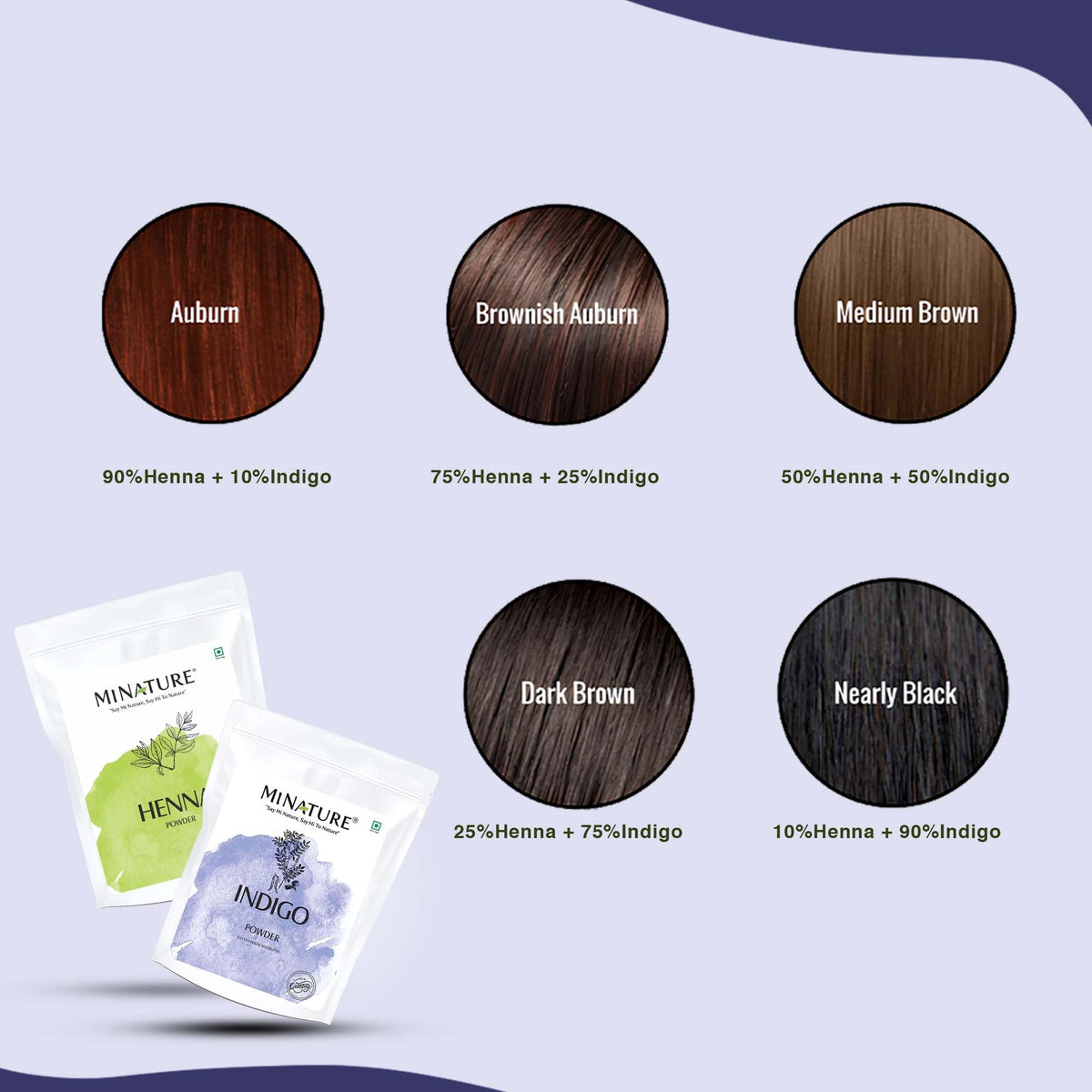 Mi Nature Indigo Color Swatch in Deep Shade on hair sample