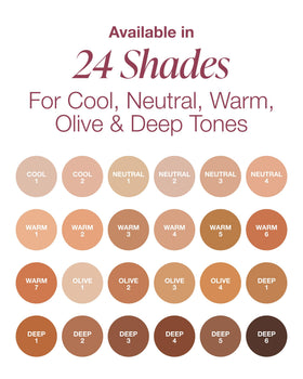 Mineral Fusion finish shot reveals a lasting matte look.