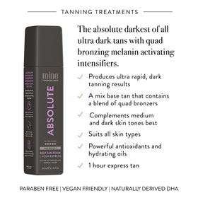 MINETAN BODY.SKIN Absolute application mitt helps smooth, streak-free results.