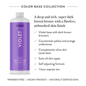 MINETAN Violet color base collection for customized undertone correction.