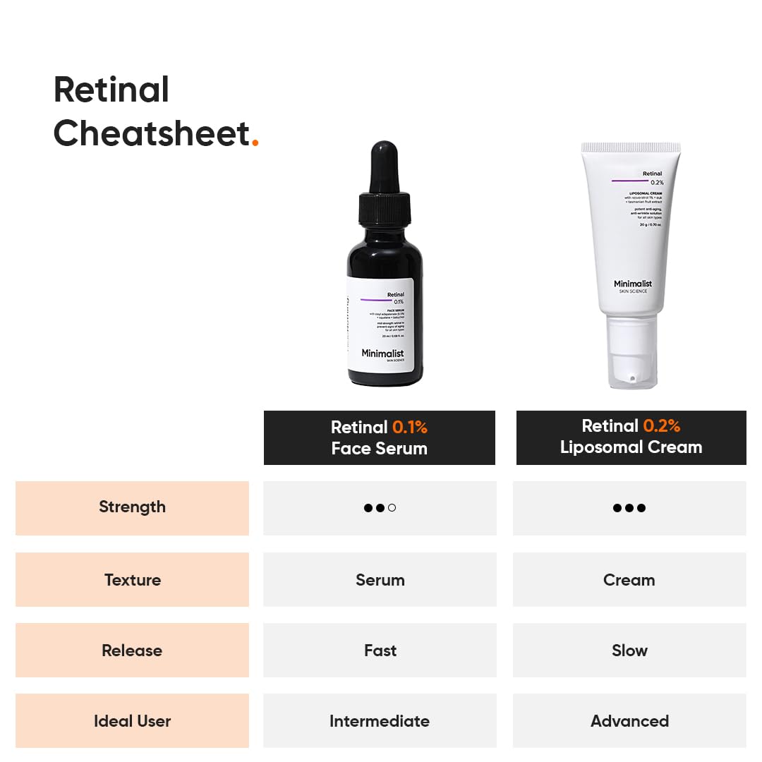 Minimalist antiaging glow swatch on skin suggesting improved texture.