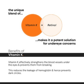 Minimalist Caffeine Eye Cream texture swatch shows velvety absorption for brightening.