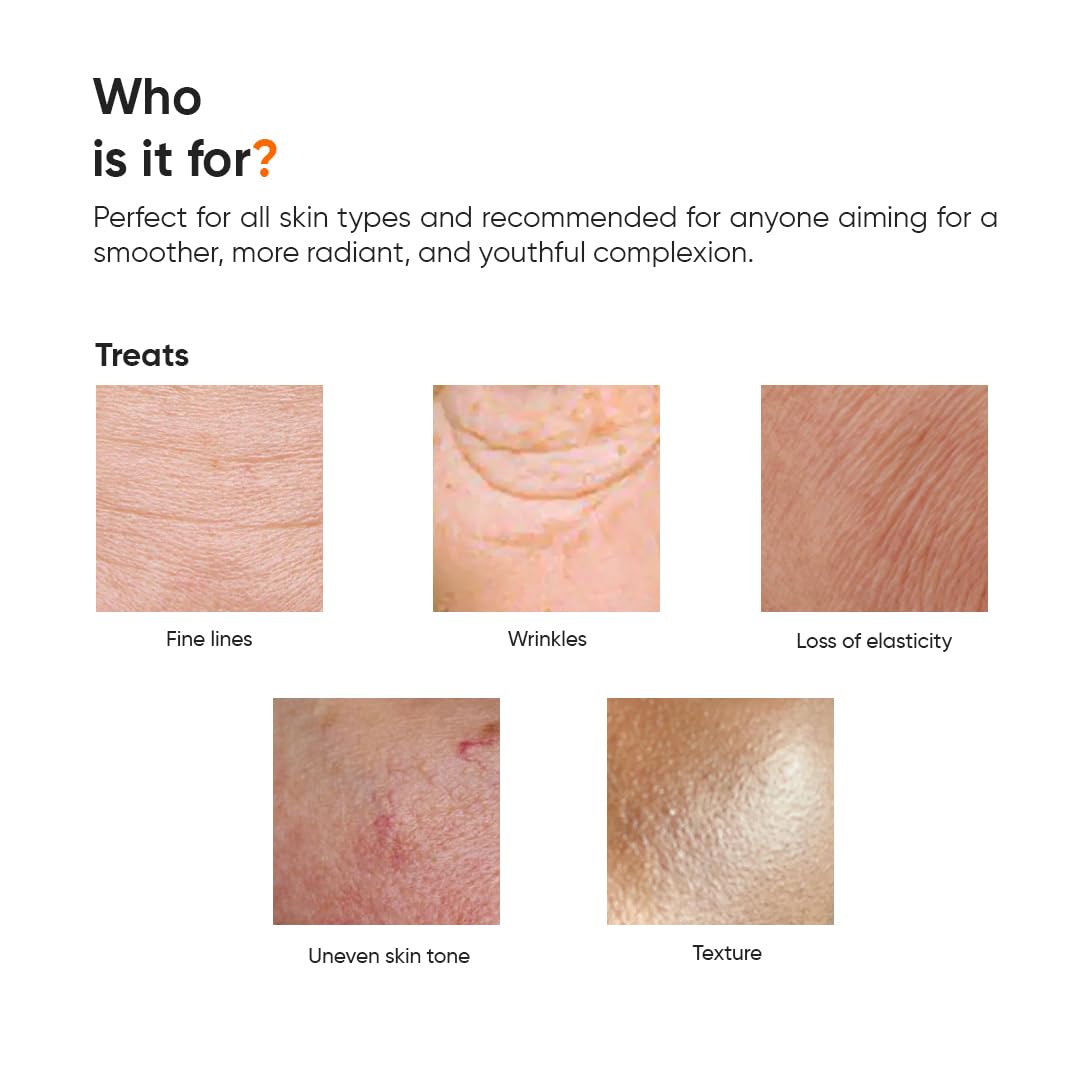 Minimalist retinal serum application drops for targeted use.