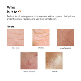 Minimalist retinal serum application drops for targeted use.