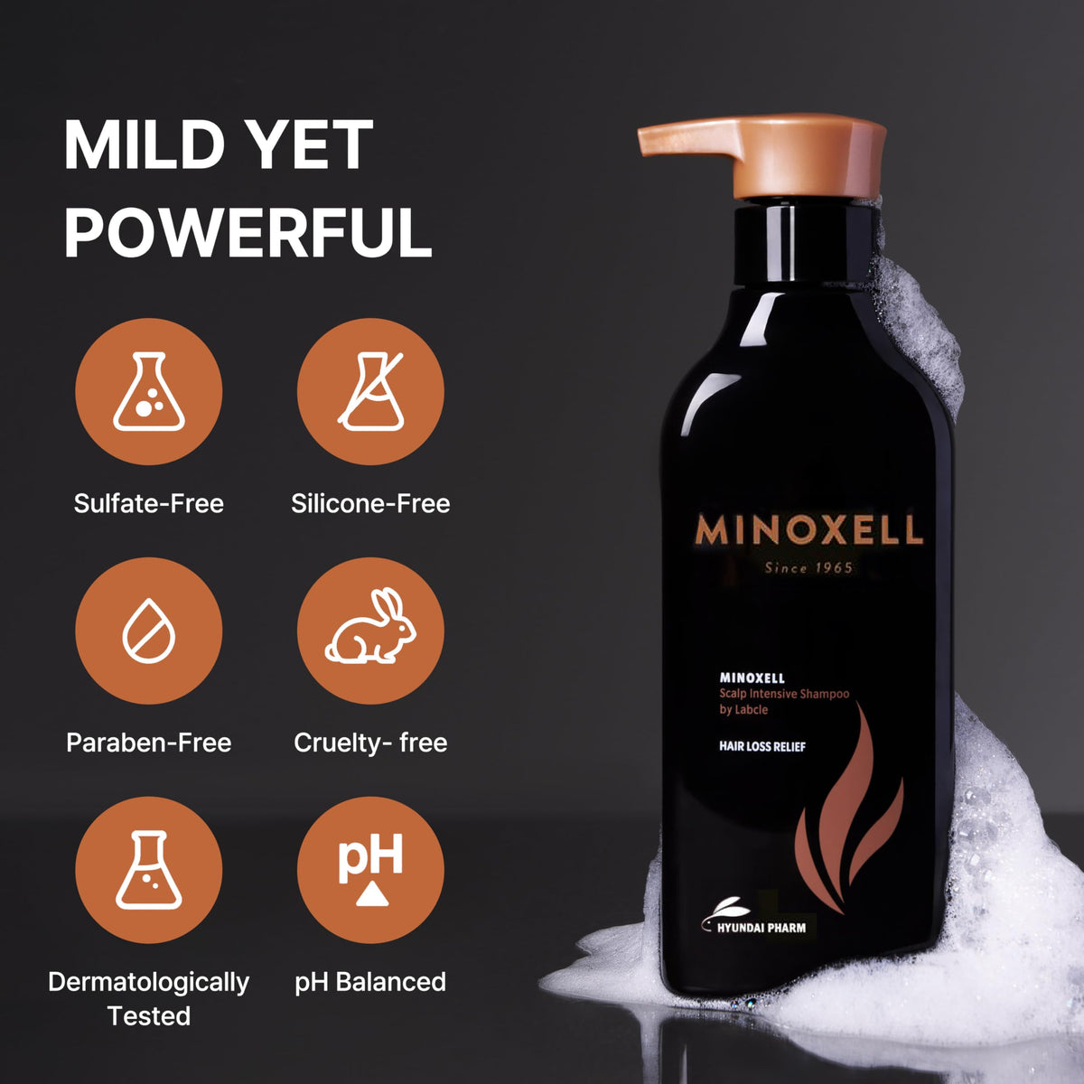 MINOXELL formula is sulfate-, paraben-, and silicone-free for daily gentle use.