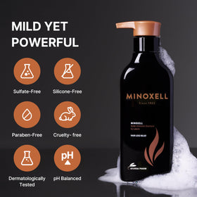 MINOXELL formula is sulfate-, paraben-, and silicone-free for daily gentle use.