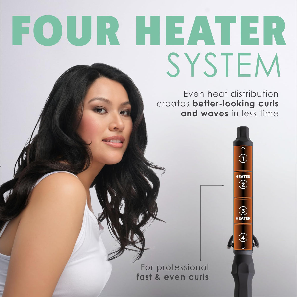 MINT adjustable temperature 230-430F for versatile hair types