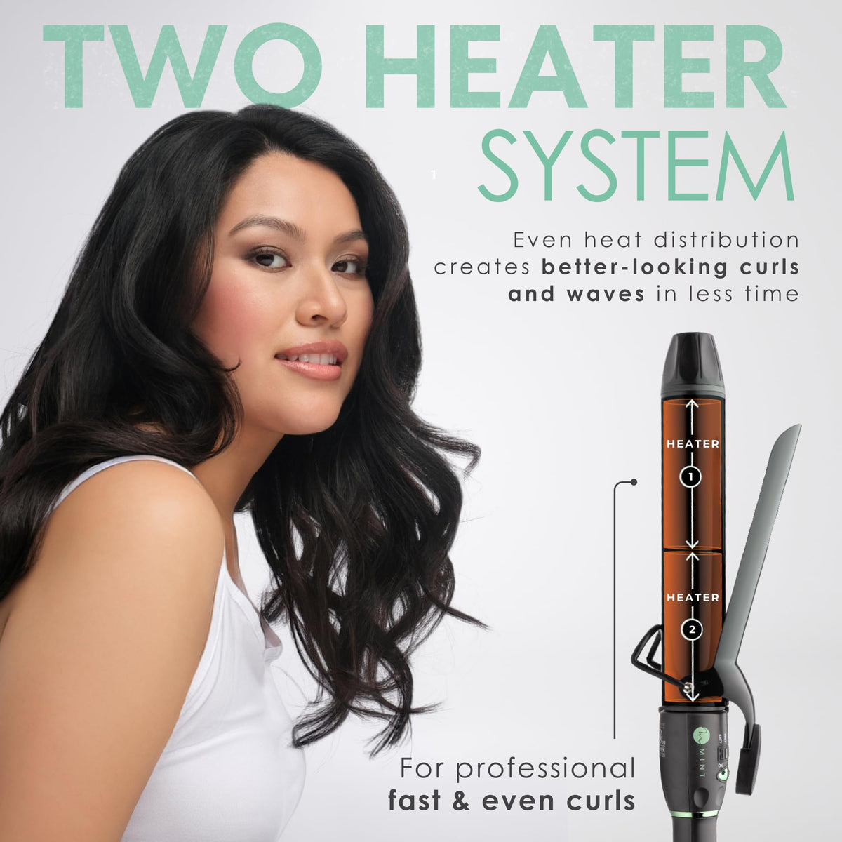 MINT international dual voltage for travel-ready styling.