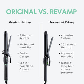 MINT Revamp swivel cord detail illustrating easy maneuverability