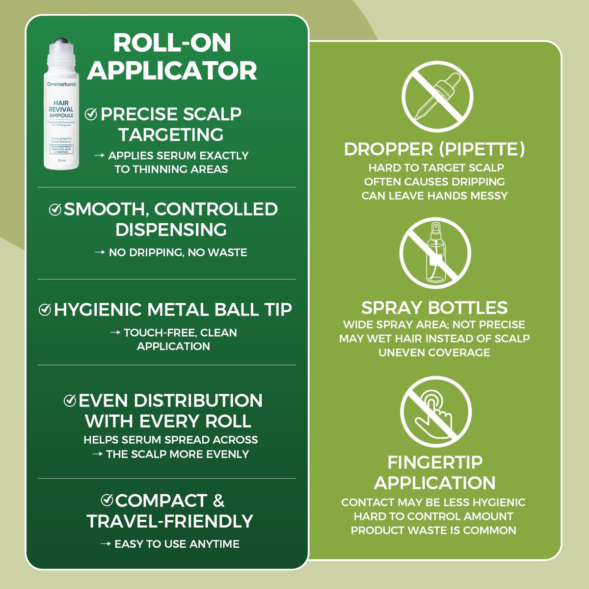 Minyang Orrenaturals daily scalp care routine setup for subtle volume