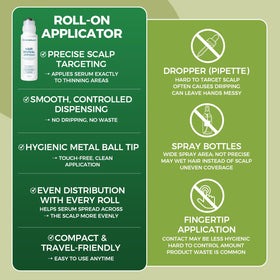 Minyang Orrenaturals daily scalp care routine setup for subtle volume