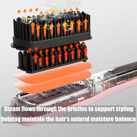 Miofen Steam Hair Straightener Brush compatible with multiple hair types for styling