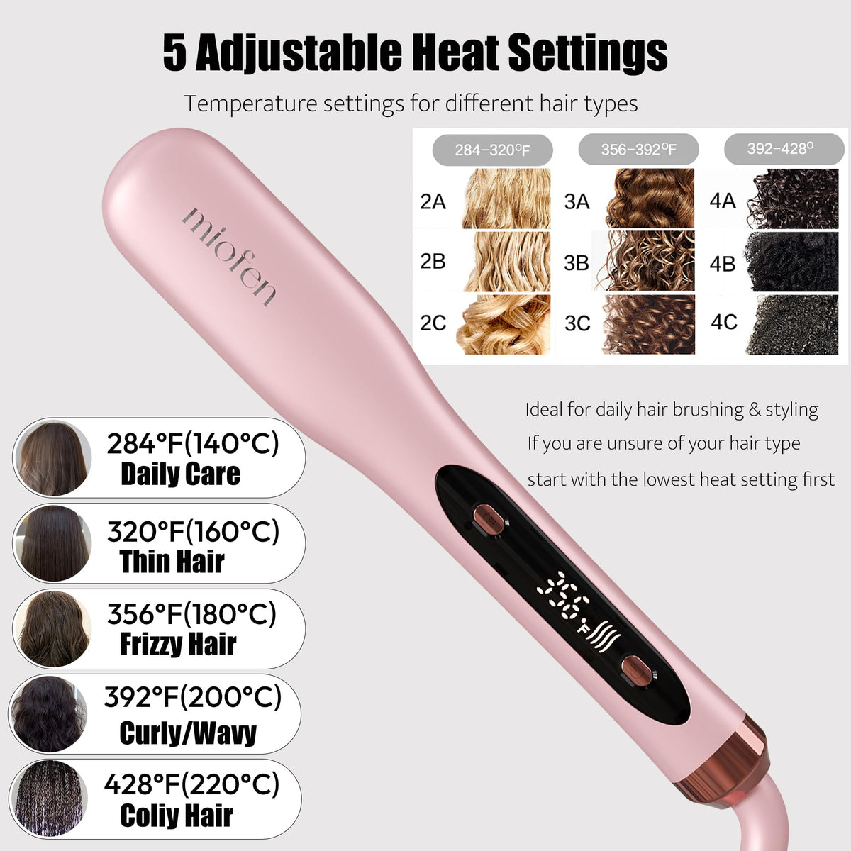 Miofen Steam Hair Straightener Brush nano steam technology visible through bristles