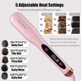 Miofen Steam Hair Straightener Brush nano steam technology visible through bristles