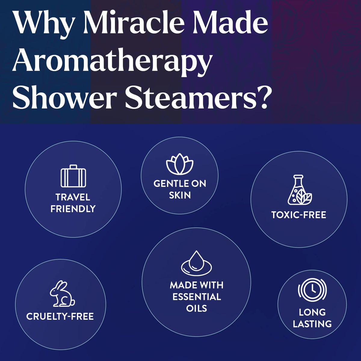 Miracle Made Lavender steamer placed on shower shelf for an easy ritual.
