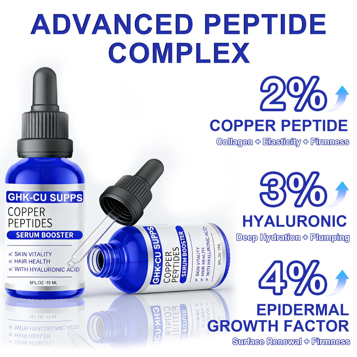 Miracle Official GHK-Cu Serum dropper releases a lightweight, non-greasy daily serum.