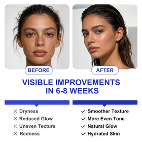 Miracle Official GHK-Cu Serum texture absorbs quickly, delivering hydration to skin.