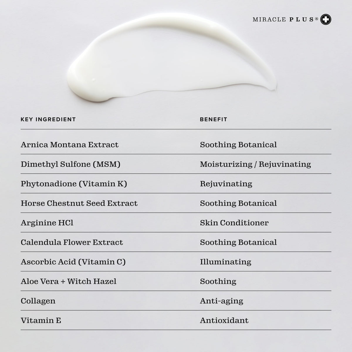 Miracle Plus Arnica Cream in hand, applying to bruises.