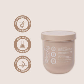 Miracles By Milagros Herbal Miracle Repair Hair Mask packaging emphasizing premium feel
