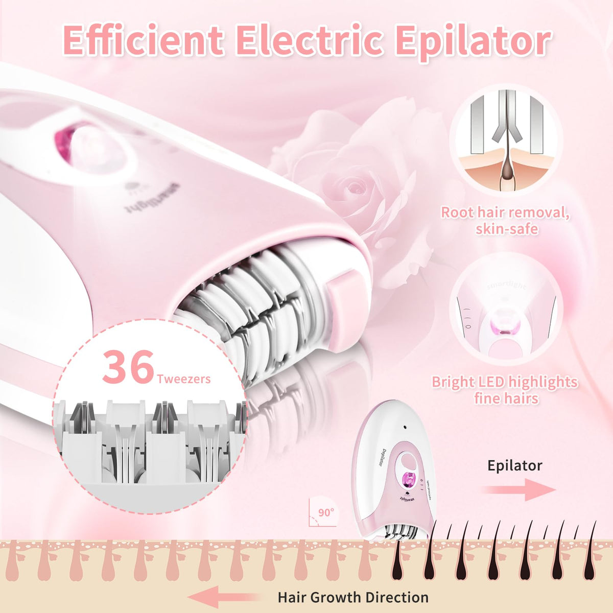 MIRAIWATIMO epilator with built-in LED light improves visibility