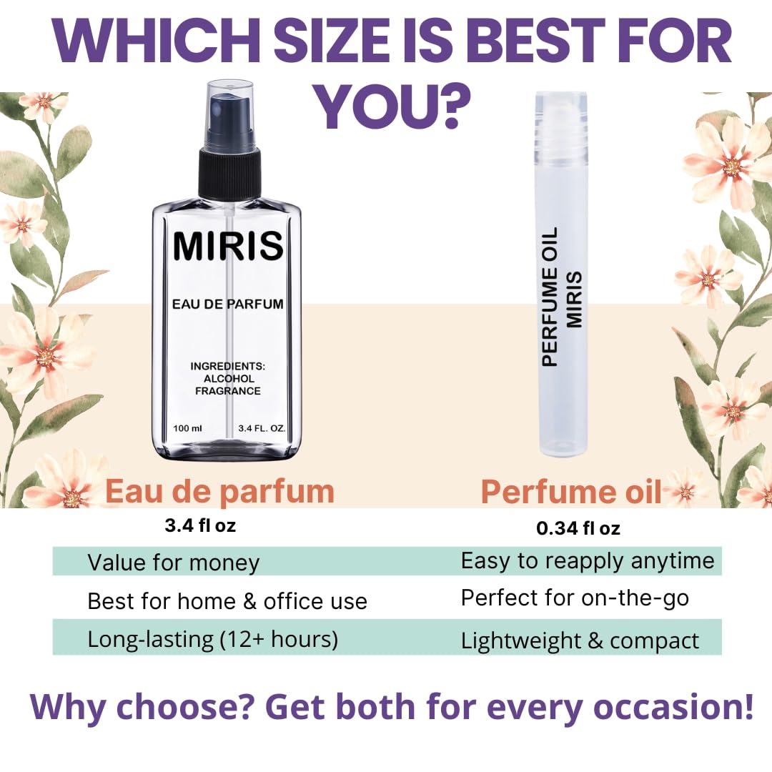 MIRIS No. 42829 bottle in hand conveys portable luxury for travel.