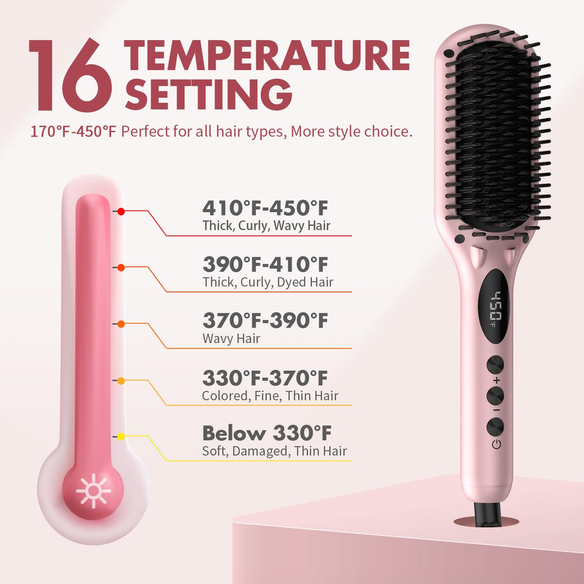 MiroPure heat brush auto temperature lock ensures safe styling
