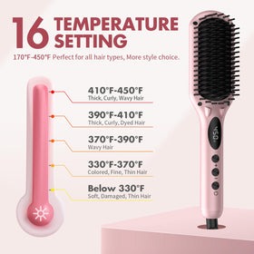 MiroPure heat brush auto temperature lock ensures safe styling