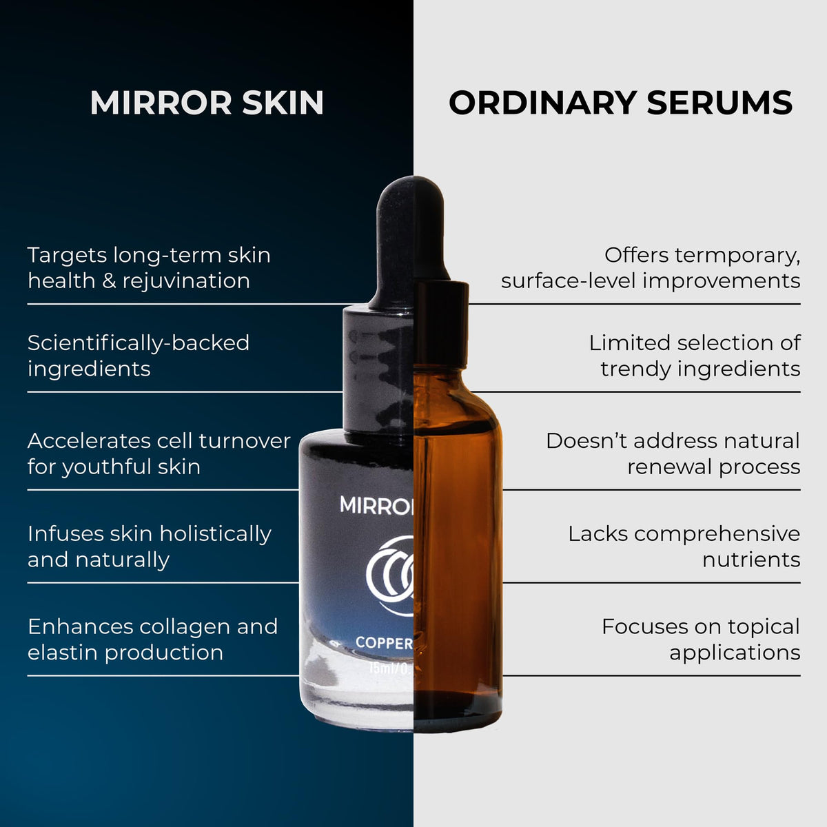 Mirror Skin Copper Elixir glow finish on skin after use.