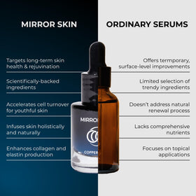 Mirror Skin Copper Elixir glow finish on skin after use.