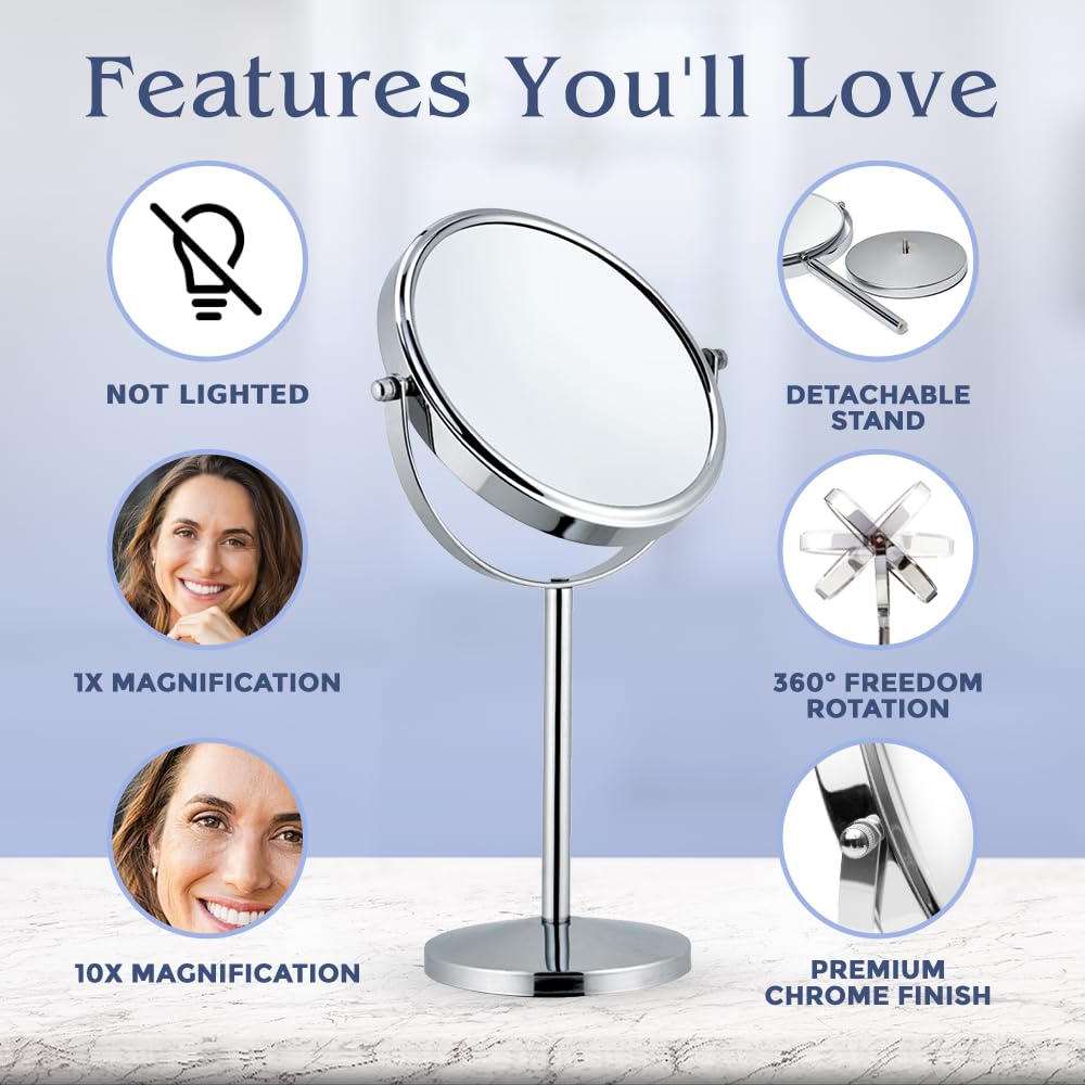 Mirrorvana 1x side for normal viewing while applying makeup