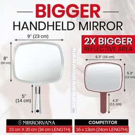 MIRRORVANA bigger reflective area helps precise viewing for detailed haircuts.