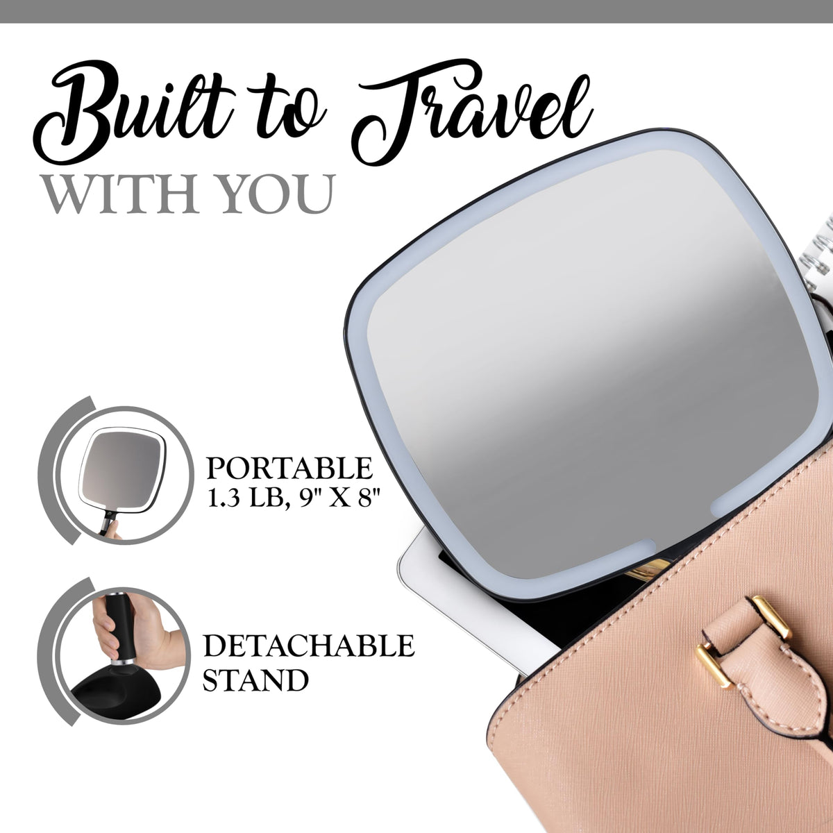 MIRRORVANA ultra-HD glass delivers crisp reflections for precise makeup checks
