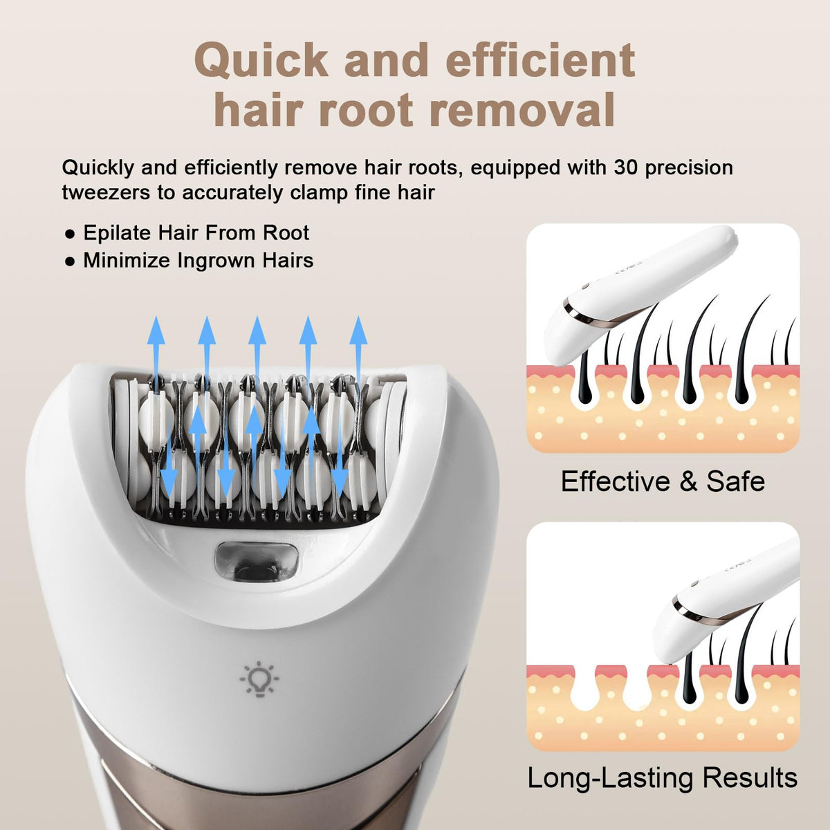 MiRUSI Epilator two-speed settings for sensitive and larger areas.